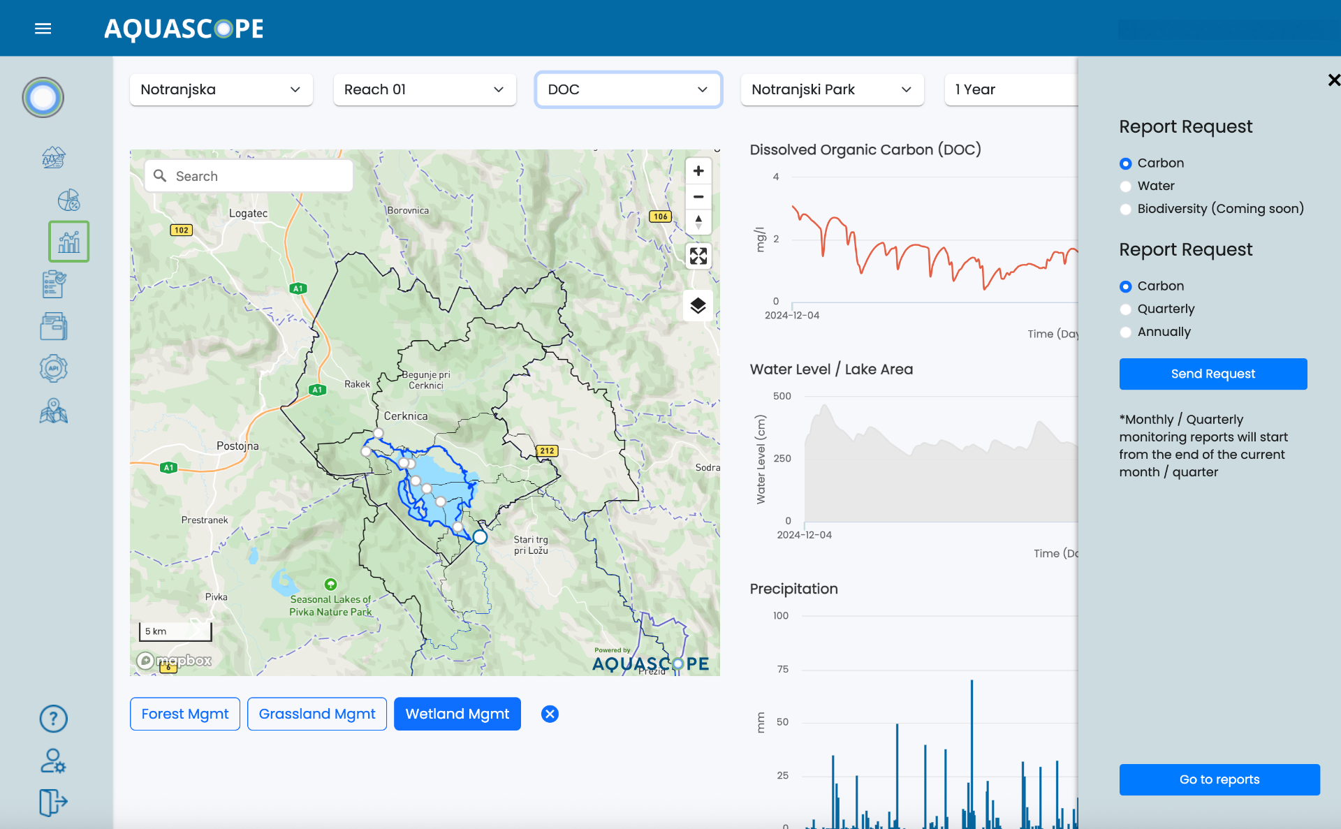 Existing Notranjska Aquascope dashboard showing dissolved organic carbon, water level and precipitation analytics alongside the landscape map